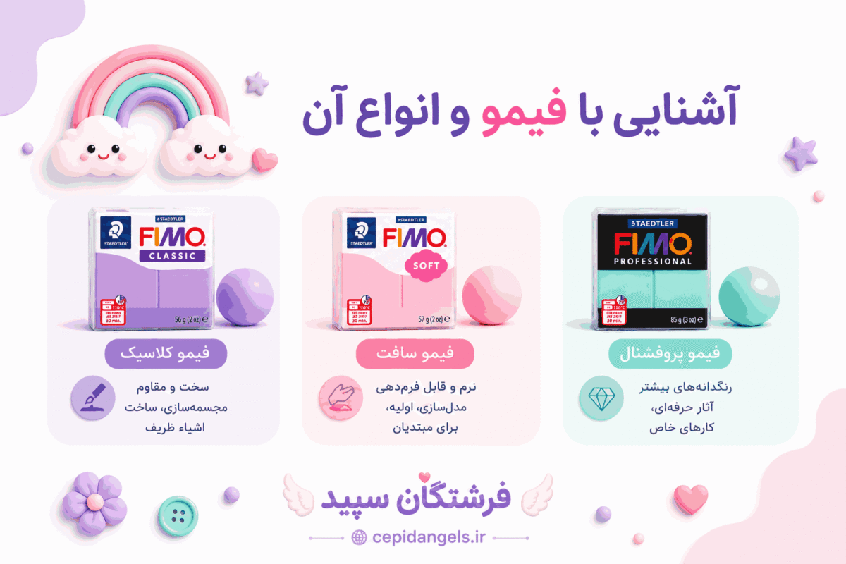 آشنایی با فیمو و انواع آن